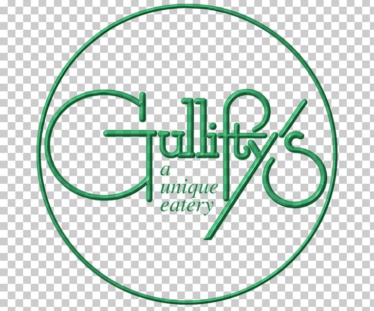 Gullifty's Squirrel Hill Restaurant Cuisine Of The United States The ...