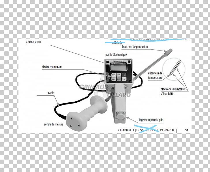 Hay Moisture Meters Straw Silage PNG, Clipart, Agricultural Machinery, Agriculture, Angle, Auto Part, Business Free PNG Download