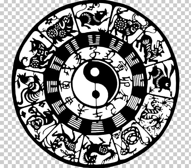 Chinese Zodiac Chinese New Year Horoscope Chinese Astrology PNG, Clipart, Astrological Sign, Black And White, Chinese Astrology, Chinese Calendar, Chinese New Year Free PNG Download