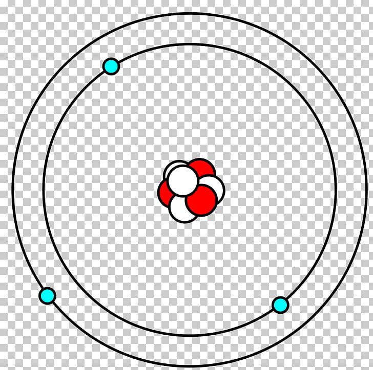 Bohr Model Lithium Atom Lithium Atom Lewis Structure PNG, Clipart, Angle, Area, Atom, Atomic Number, Atomic Theory Free PNG Download