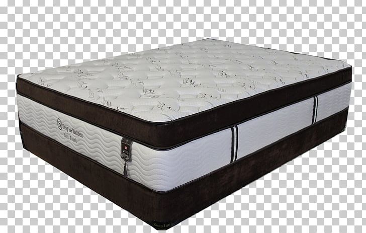 Mattress Bed Frame Box-spring Product PNG, Clipart, Angle, Bed, Bed Frame, Box Spring, Boxspring Free PNG Download