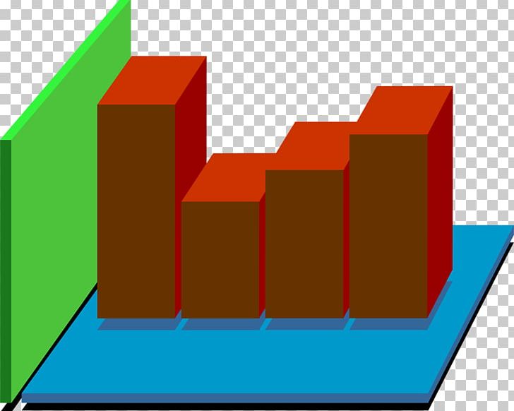 Bar Chart Diagram Graph Of A Function PNG, Clipart, 3d Computer Graphics, Angle, Area, Bar Chart, Bar Graph Cliparts Free PNG Download