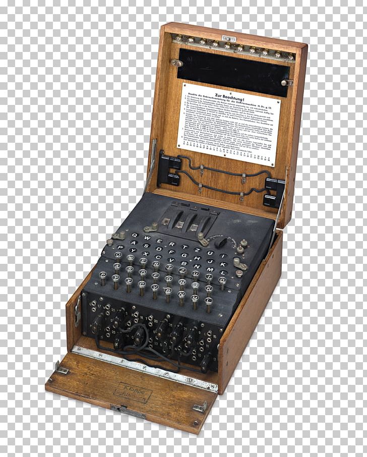 Enigma Machine Bletchley Park Maszyna Szyfrująca Enigma Rotor Details Second World War PNG, Clipart, Bletchley Park, Box, Cipher, Encryption, Enigma Free PNG Download