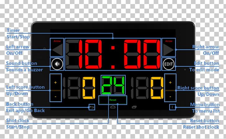 Display Device Scoreboard Go Game Clock Basketball Android PNG, Clipart, Android, Basketball, Digital Clock, Display Device, Electronic Component Free PNG Download