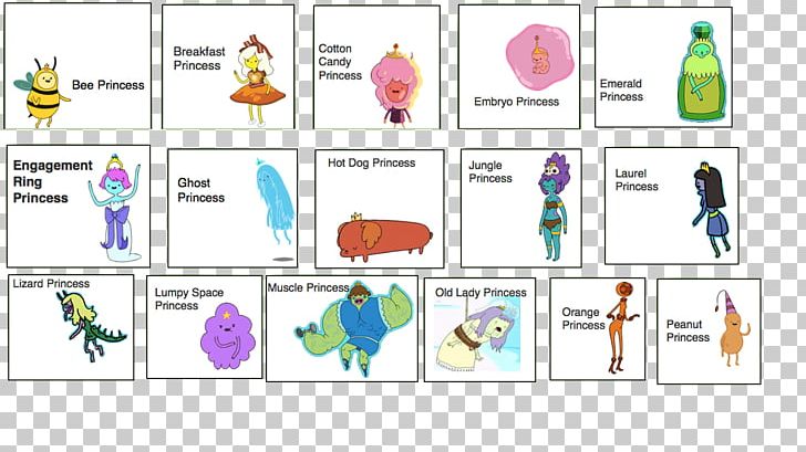 Product Design Product Design Princess PNG, Clipart, Adventure Time, Area, Desktop Wallpaper, Diagram, Face Free PNG Download