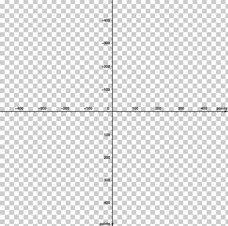 Cartesian Coordinate System Graph Of A Function Point PNG, Clipart, Angle, Area, Black And White, Cartesian Coordinate System, Chart Free PNG Download