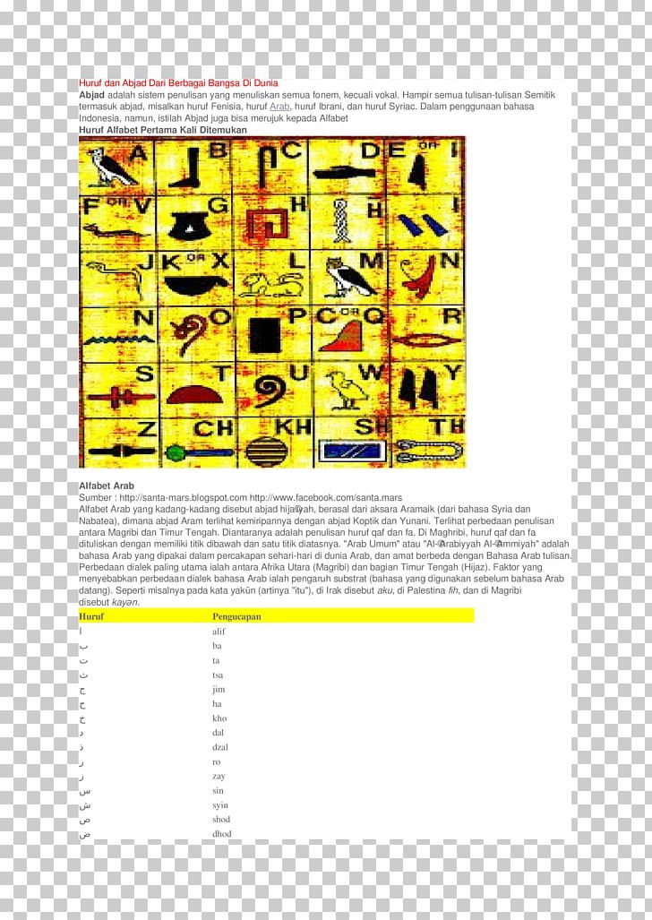 Abjad Ancient Egypt Writing Civilization Letter PNG, Clipart, Abjad, Agriculture, Ancient Egypt, Balinese Alphabet, Civilization Free PNG Download