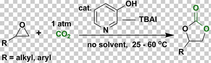 Propylene Carbonate Carbon Dioxide Logo Cyclic Compound PNG, Clipart, Angle, Area, Brand, Carbonate, Carbon Dioxide Free PNG Download