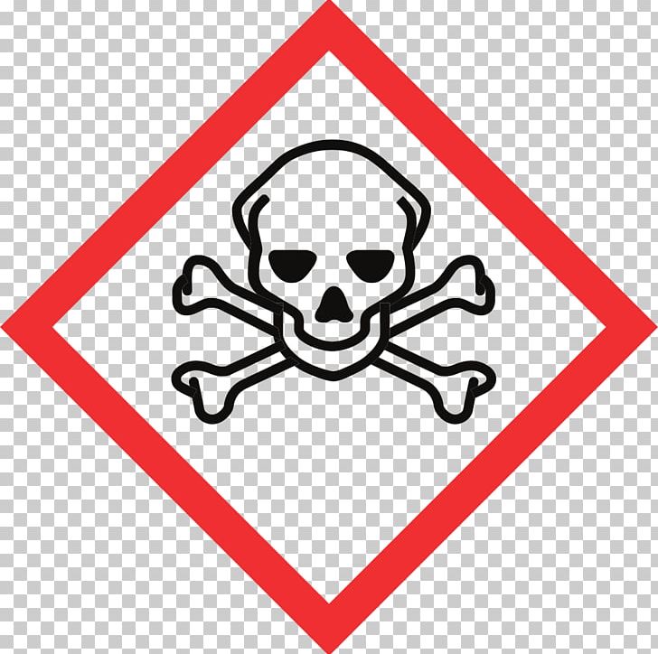GHS Hazard Pictograms Skull And Crossbones Chemical Substance Globally Harmonized System Of Classification And Labelling Of Chemicals PNG, Clipart, Angle, Area, Brand, Chemical Substance, Dangerous Free PNG Download