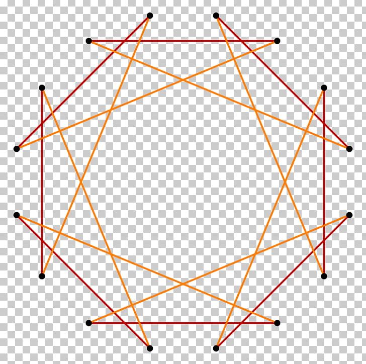 Sacred Geometry Octadecagon Hexadecagon Computational Geometry PNG, Clipart, Angle, Area, Circle, Computational Geometry, Decagon Free PNG Download