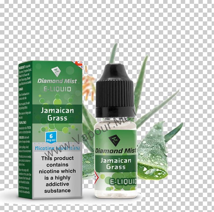 Electronic Cigarette Aerosol And Liquid Nicotine Product PC + Phone Doctor Aloe Vera PNG, Clipart, Aloe Vera, Industry, Information, Label, Liquid Free PNG Download