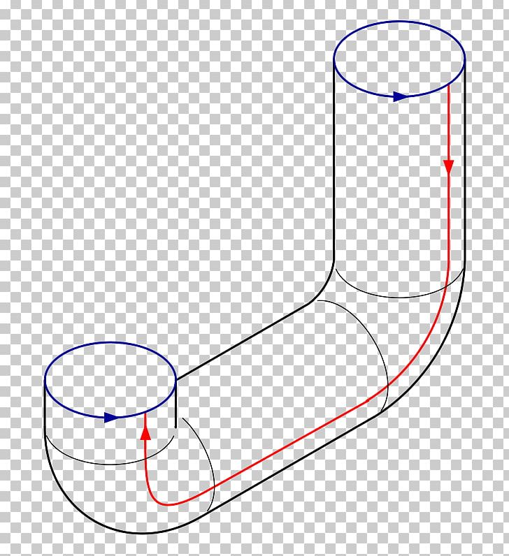 Klein Bottle Portable Network Graphics PNG, Clipart, Angle, Area, Bottle, Computer Icons, Download Free PNG Download