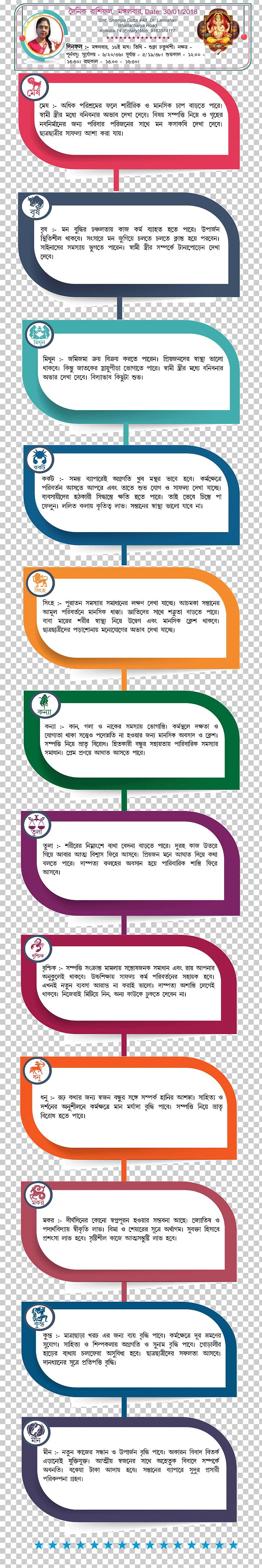 Line Point Font PNG, Clipart, Area, Art, Bangla, Line, Point Free PNG Download