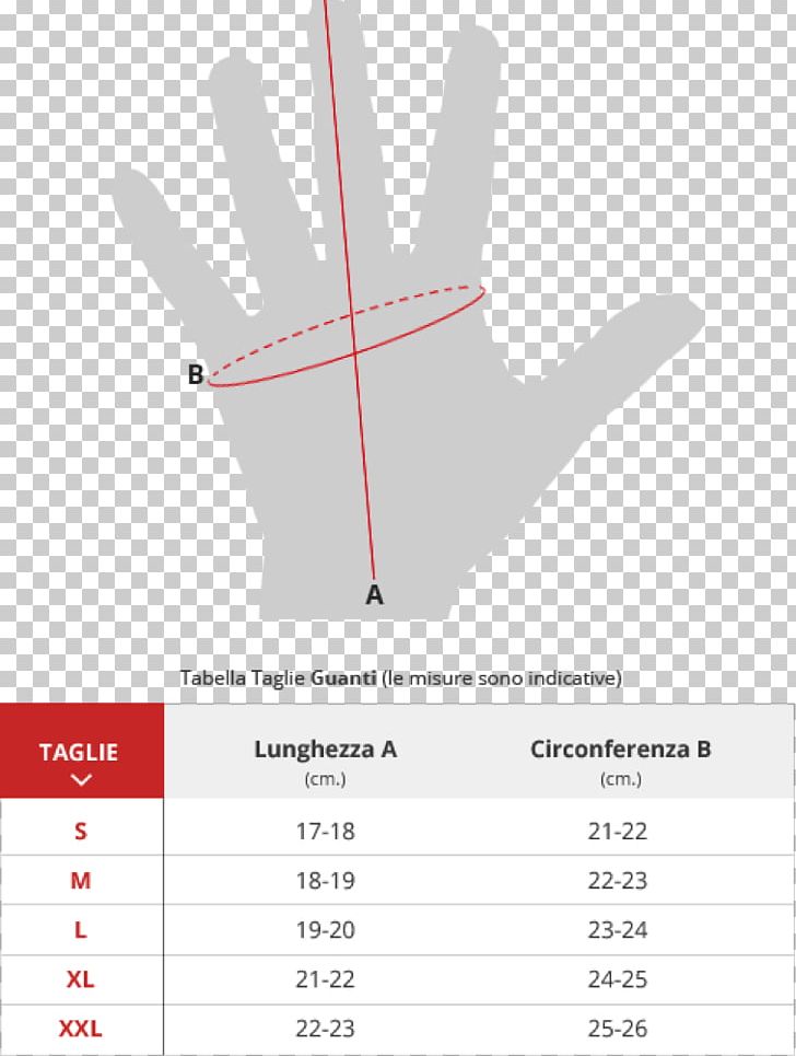 Thumb Hand Model Product Line Angle PNG, Clipart, Angle, Area, Arm, Art, Diagram Free PNG Download