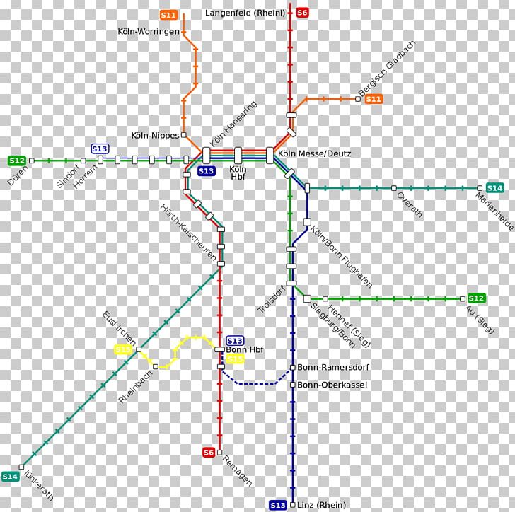Cologne S-Bahn Rhein-Sieg Rail Transport S-train H-Bahn PNG, Clipart, Angle, Area, Cologne, Diagram, Germany Free PNG Download