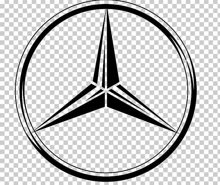 Mercedes-Benz E-Class Car Mercedes-Benz CLA-Class Mercedes-Benz A-Class PNG, Clipart, Angle, Area, Black And White, Circle, Convertible Free PNG Download