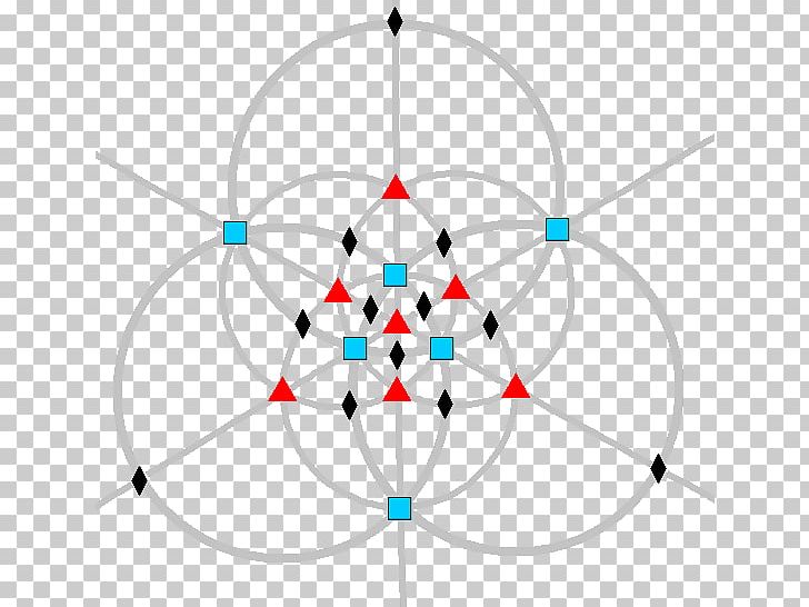 Octahedral Symmetry Symmetry Group Disdyakis Dodecahedron Octahedron PNG, Clipart, Angle, Area, Common, Creative Commons, D 3 Free PNG Download