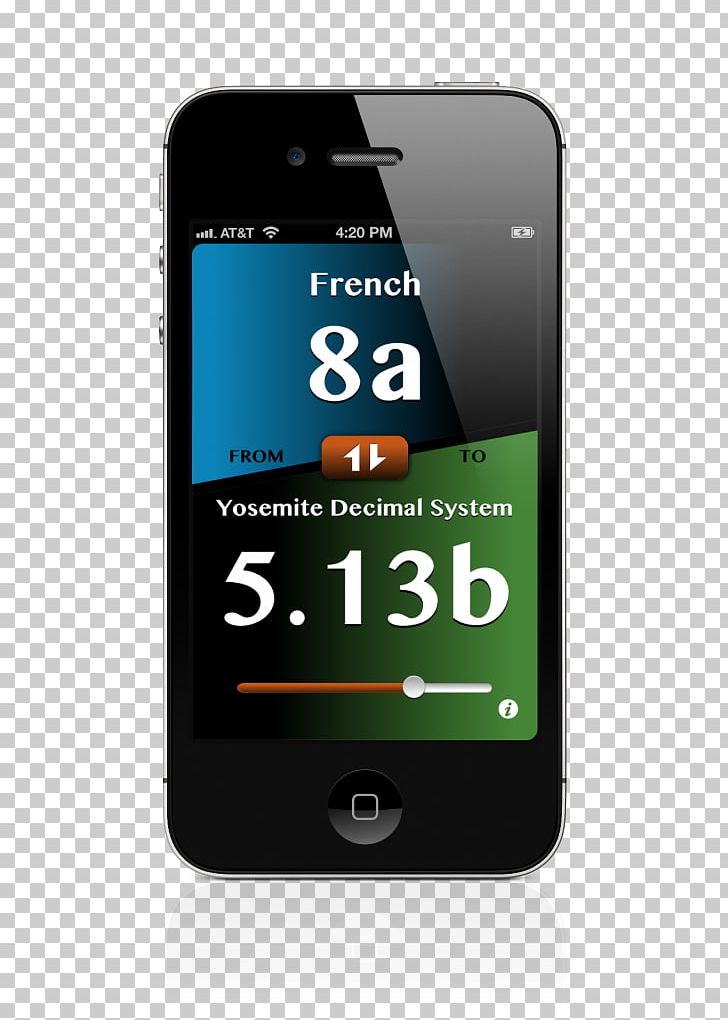 Feature Phone Smartphone Mobile Phones Yosemite Decimal System Yosemite National Park PNG, Clipart, Brand, Cellular Network, Climbing, Communication Device, Electronic Device Free PNG Download
