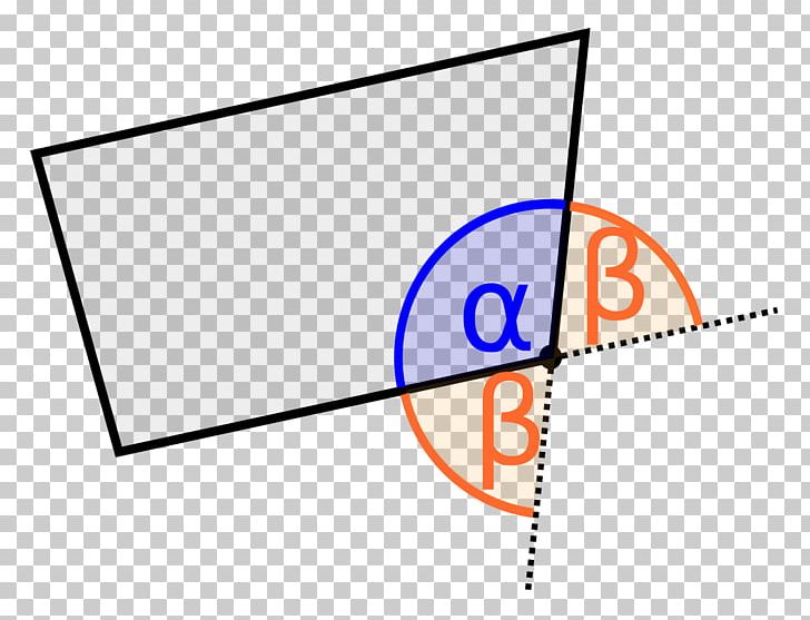 Triangle Circle Area Rectangle PNG, Clipart, Angle, Area, Blue, Brand, Circle Free PNG Download
