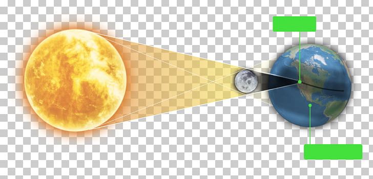 Sky Plc PNG, Clipart, Art, Golden Solar Eclipse, Sky, Sky Plc Free PNG Download