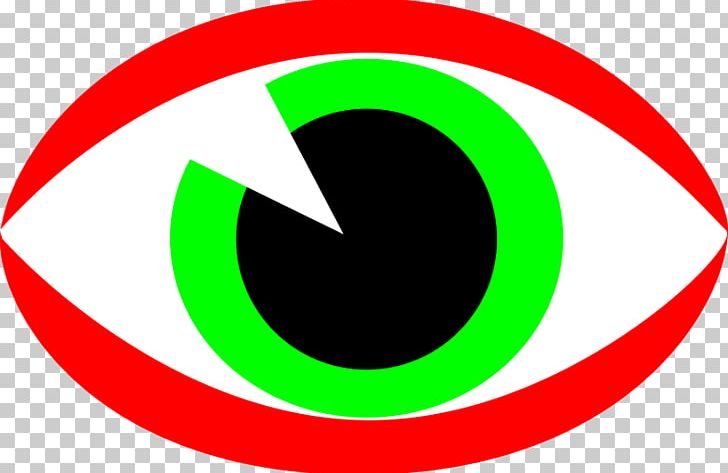Human Eye Pupil PNG, Clipart, Area, Brand, Circle, Closedcircuit Television, Color Free PNG Download