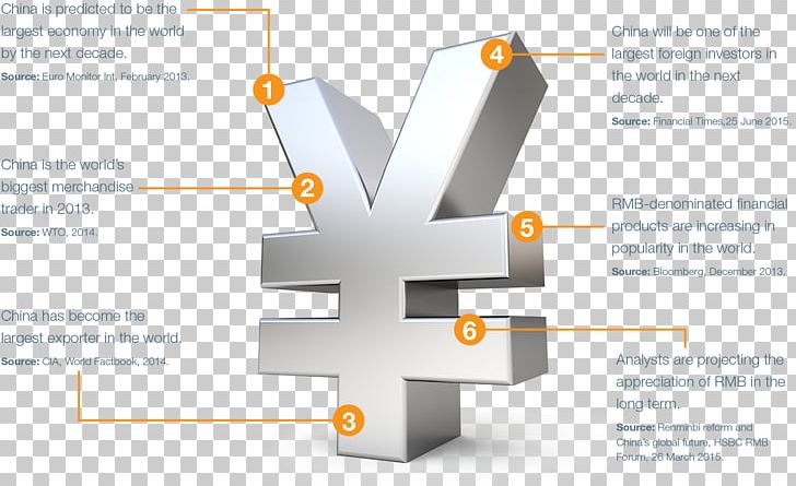 Yen Sign Japanese Yen Stock Photography PNG, Clipart, Angle, Art, Brand, Decade, Diagram Free PNG Download