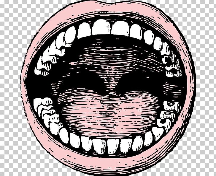 Mouth Lip PNG, Clipart, Circle, Clip Art, Drawing, Eye, Homo Sapiens Free PNG Download