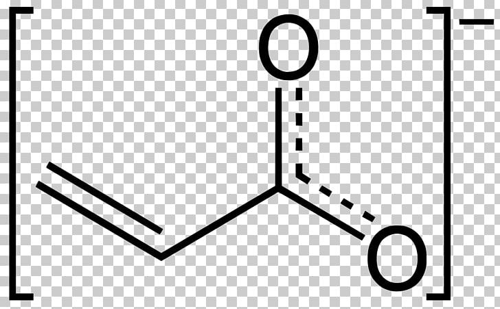 Methyl Acrylate Methyl Group Acrylic Acid Ester PNG, Clipart, Acid, Acrylate, Acrylic Acid, Acrylic Fiber, Angle Free PNG Download