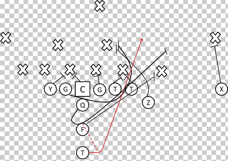 American Football Plays I Formation Blocking PNG, Clipart, American Football, American Football Plays, Angle, Area, Blocking Free PNG Download