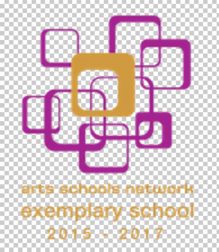 High School For The Performing And Visual Arts Arts Schools Network Art School PNG, Clipart, Academy, Area, Art, Artist, Arts Free PNG Download