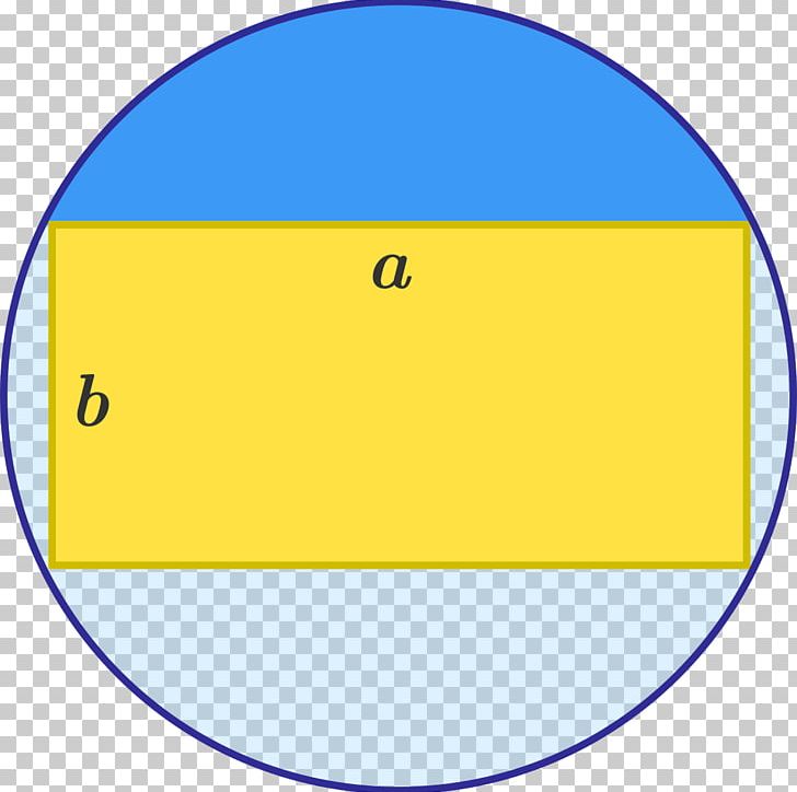 Rectangle Area Circle Geometry PNG, Clipart, Angle, Area, Blue, Circle, Circumference Free PNG Download