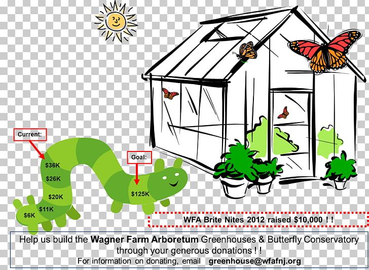 Wagner Farm Arboretum Glycoside Hydrolase Family 36 Organization Tree Greenhouse PNG, Clipart, Arboretum, Area, Diagram, Glycoside Hydrolase, Grass Free PNG Download