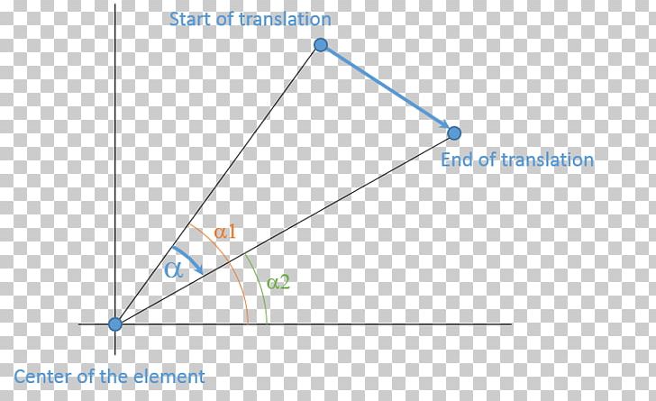Triangle Point PNG, Clipart, Angle, Appropriate, Area, Art, Assume Free PNG Download