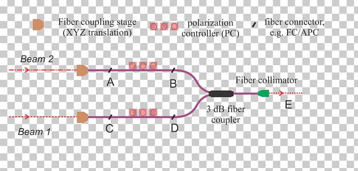 Document Product Design Line Angle Brand PNG, Clipart, Angle, Area, Art, Brand, Diagram Free PNG Download