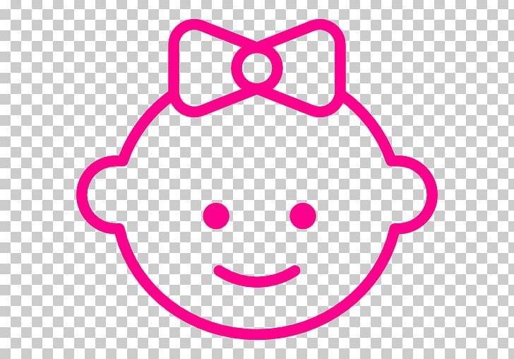 Infant Child Computer Icons PNG, Clipart, Area, Baby, Baby Girl, Baby Toys, Cheek Free PNG Download