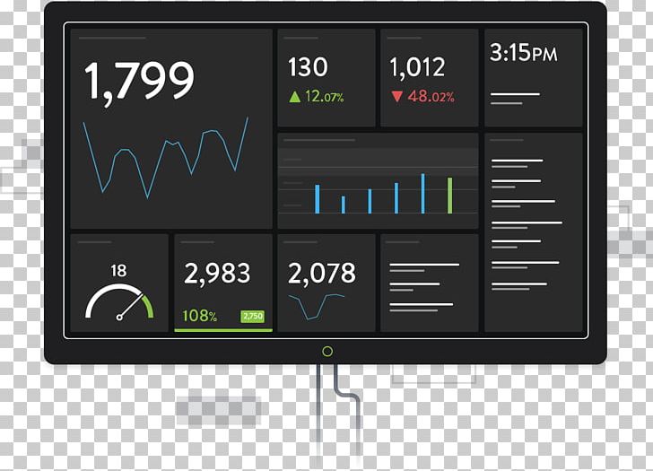 Performance Indicator Dashboard Klipfolio Inc. Template Computer Software PNG, Clipart, Audio Receiver, Business, Business Analytics, Computer Software, Dashboard Free PNG Download