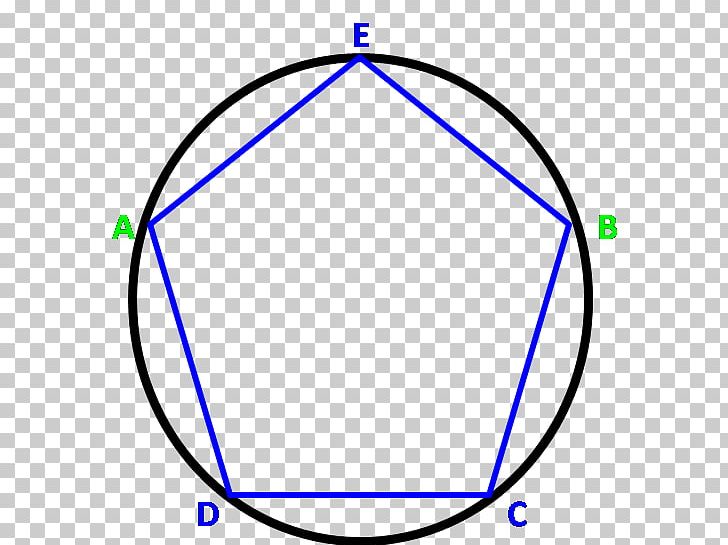 Circle The Pentagon Angle Regular Polygon PNG, Clipart, Angle, Area, Circle, Circular Segment, Circumscribed Circle Free PNG Download