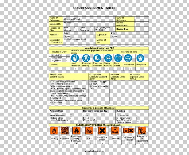 COSHH Risk Assessment Safety Data Sheet Hazard PNG, Clipart, Area, Chemical Hazard, Coshh, Document, Form Free PNG Download