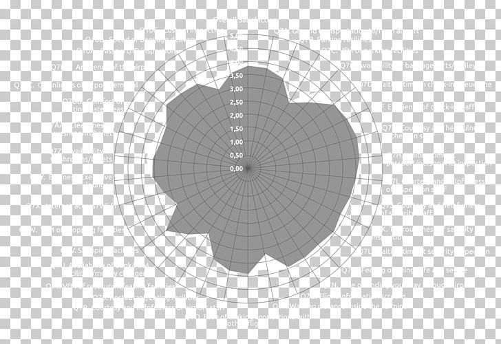 Line Pattern PNG, Clipart, Angle, Annual Summary, Black And White, Circle, Line Free PNG Download