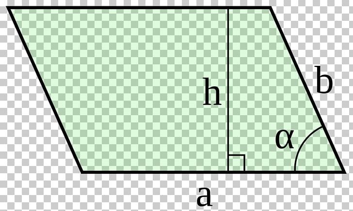 Perimeter Rectangle Area Trapezoid Parallelogram PNG, Clipart, Angle, Area, Diagonal, Diagram, Geometric Shape Free PNG Download