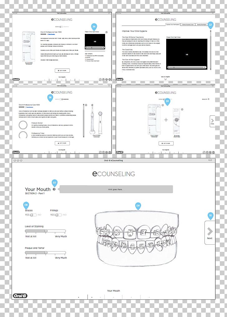 Screenshot Technology Brand PNG, Clipart, Area, Brand, Dental Architecture And Therapy, Diagram, Document Free PNG Download