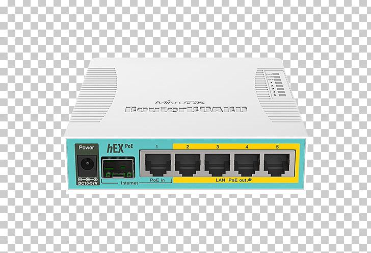 MikroTik RouterBOARD HEX RB960PGS Gigabit Ethernet Power Over Ethernet PNG, Clipart, Computer Network, Computer Port, Electronic Device, Electronics, Mikrotik Routerboard Free PNG Download