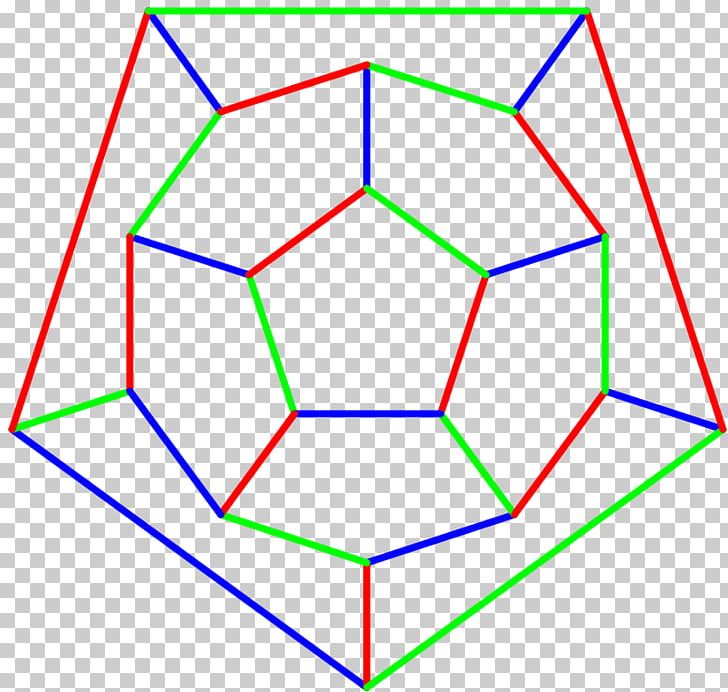 Dodecahedron Solid Geometry Symmetry Polyhedron PNG, Clipart, Angle, Area, Ball, Circle, Diagram Free PNG Download