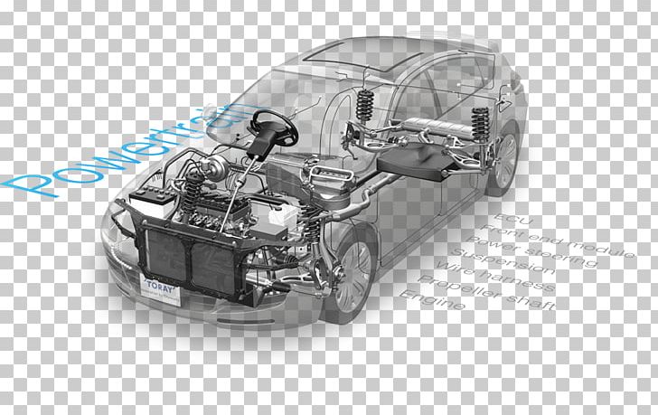 Car Toray Industries Automotive Industry Motor Vehicle Plastic PNG, Clipart, Automotive Design, Automotive Exterior, Automotive Industry, Brand, Car Free PNG Download