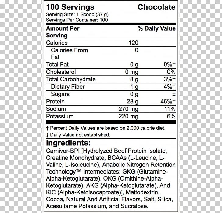 Whey Protein Isolate Fudge Pound PNG, Clipart, Area, Beef, Branchedchain Amino Acid, Carnivore, Chocolate Free PNG Download