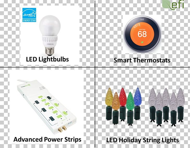 Plastic 180 Ss PNG, Clipart, Art, Dell Inspiron, Factory Outlet Shop, Plastic, Power Strips Surge Suppressors Free PNG Download