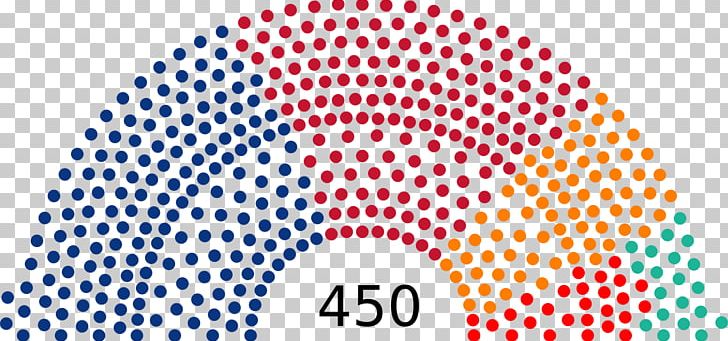 Italy Member Of Parliament Senate Of The Republic Election United States House Of Representatives PNG, Clipart, Area, Brand, Chamber Of Deputies, Circle, Lower House Free PNG Download