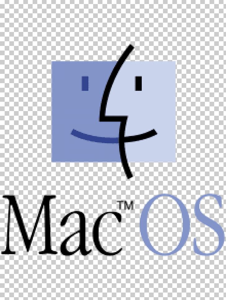 Logo Macintosh Operating Systems MacOS PNG, Clipart, Angle, Area, Bild, Brand, Line Free PNG Download