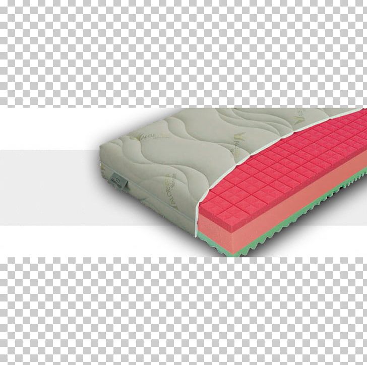 Mattress Bed Frame Foam Polyurethane PNG, Clipart, Angle, Anti Bacterial, Antibiotics, Bed, Bed Frame Free PNG Download