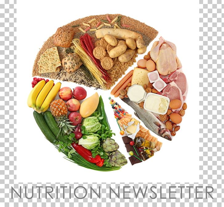 Nutrient Healthy Diet Eating Nutrition PNG, Clipart, Breastfeeding, Diet, Dietary Fiber, Diet Food, Dieting Free PNG Download